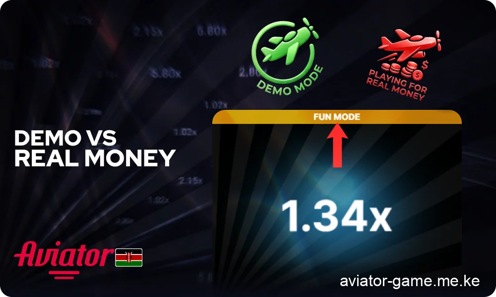 Aviator Demo Mode and Real Money Gameplay Differences